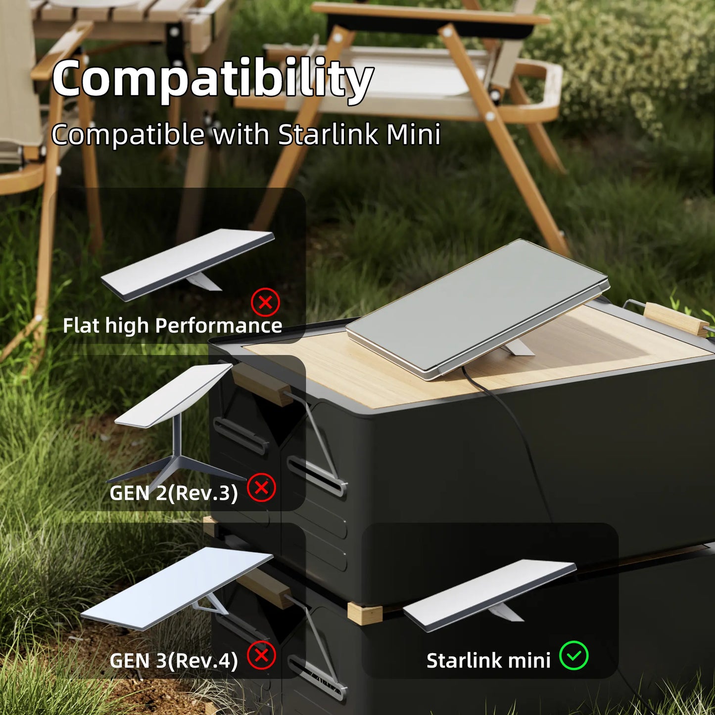 Outcamp Clear Protective Cover for Starlink Mini