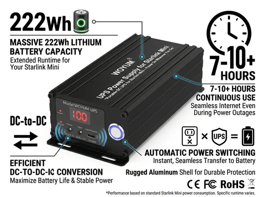 Outcamp 222Wh Portable Battery for Starlink Mini
