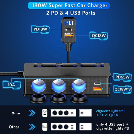 Outcamp 180W Four-Port Car Charger