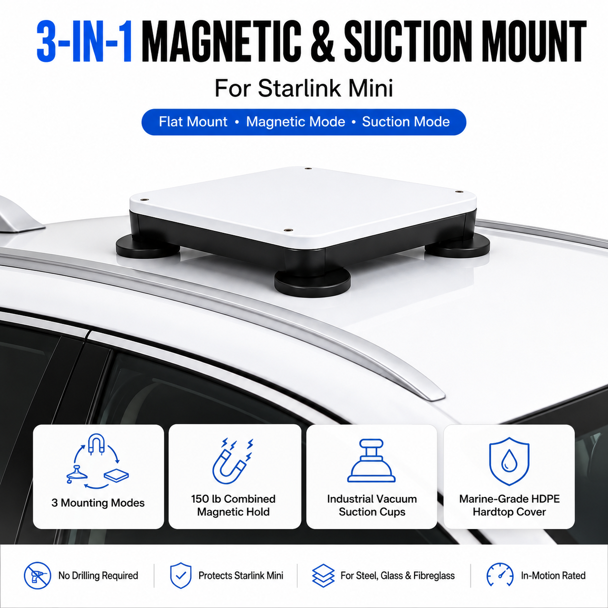 Outcamp 3-in-1 Mount and Hard Cover for Starlink Mini