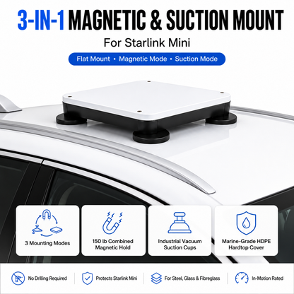 Outcamp 3-in-1 Mount and Hard Cover for Starlink Mini