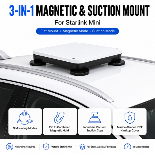 Outcamp 3-in-1 Mount and Hard Cover for Starlink Mini