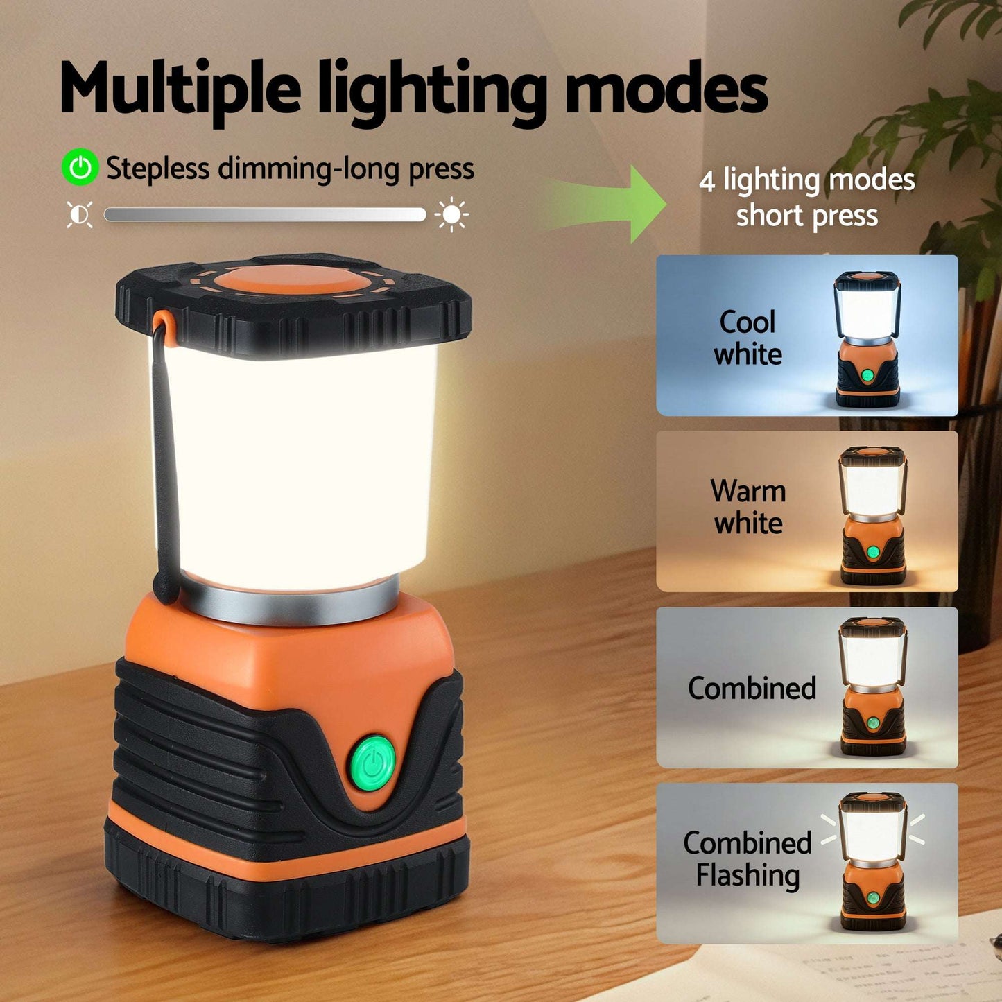 LED Camping Lanterns 2 Pack 1000LM