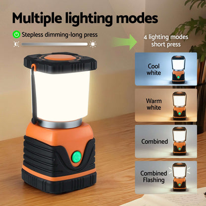 LED Camping Lanterns 2 Pack 1000LM