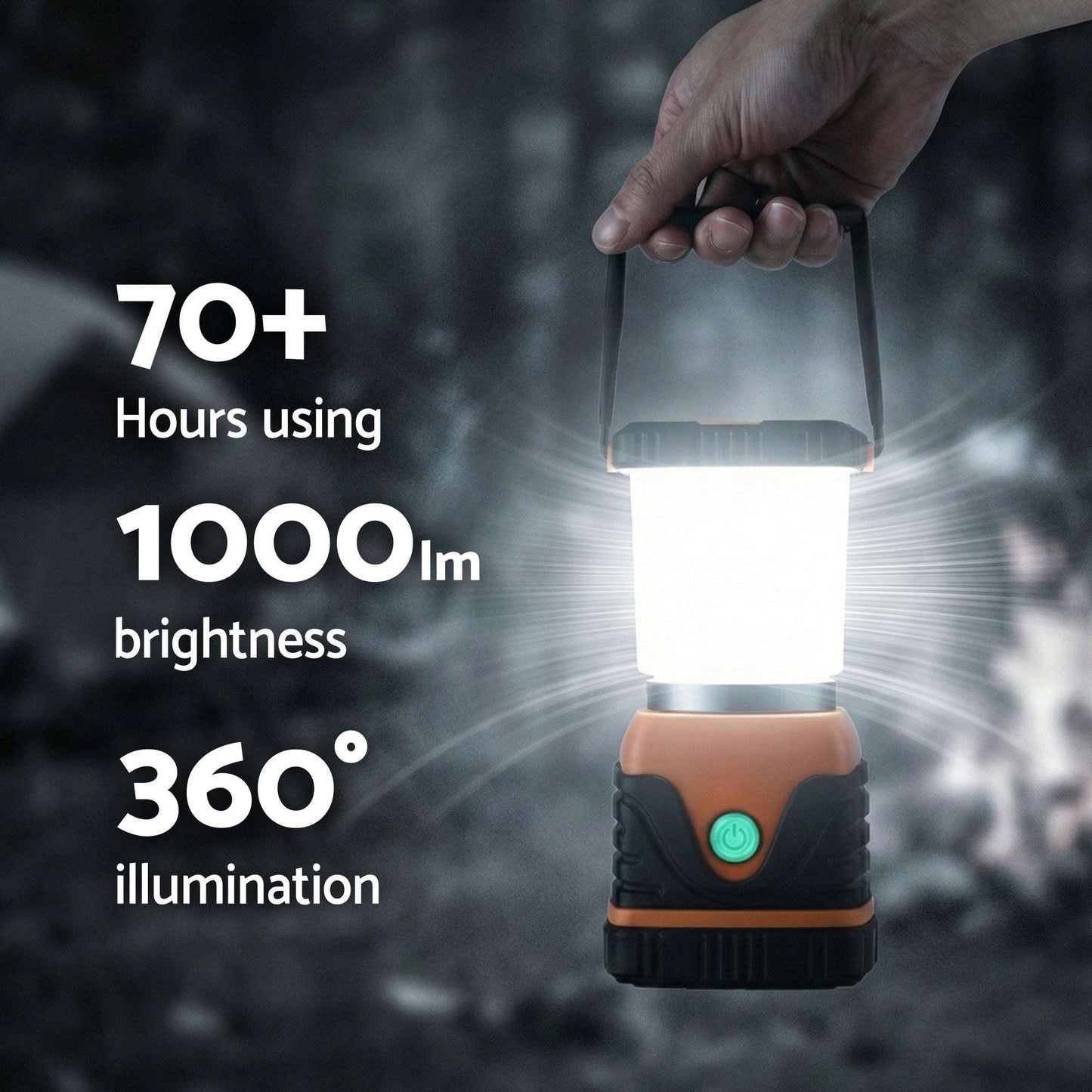 LED Camping Lanterns 2 Pack 1000LM
