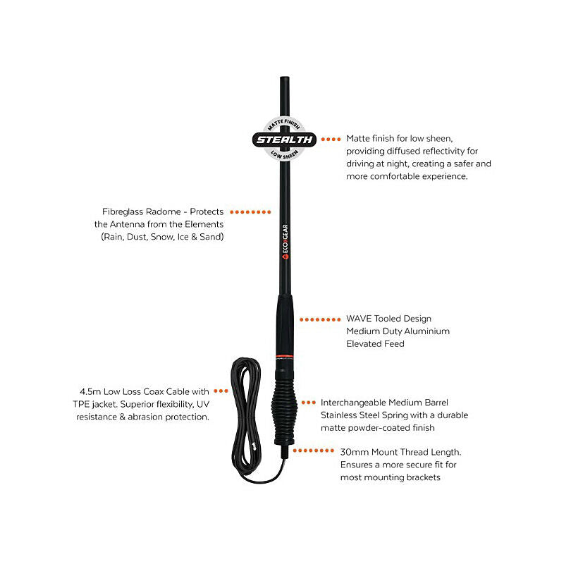 EcoXgear EXG3000 5W Remote-Mic UHF CB Touring Pack