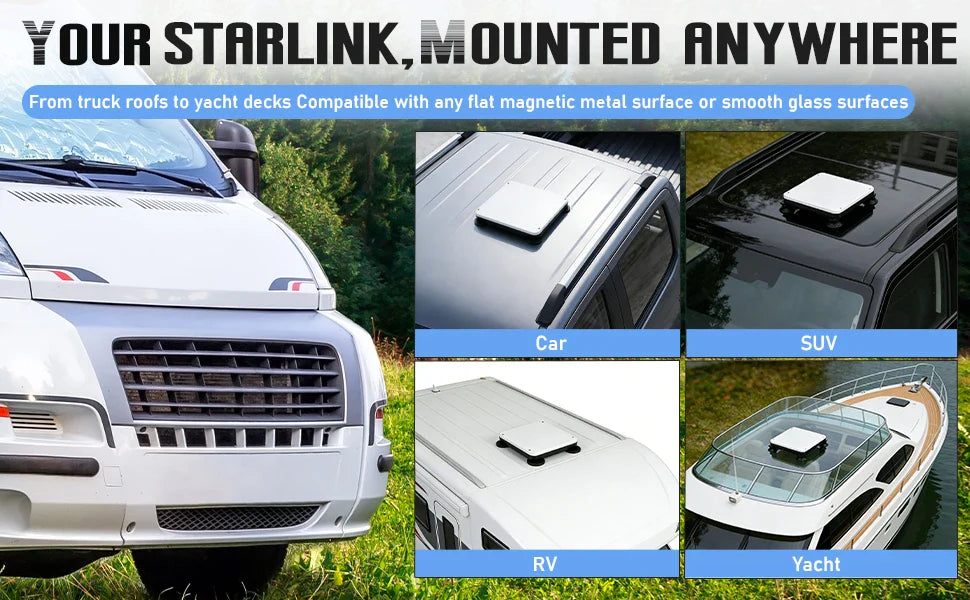 Outcamp 3-in-1 Mount and Hard Cover for Starlink Mini