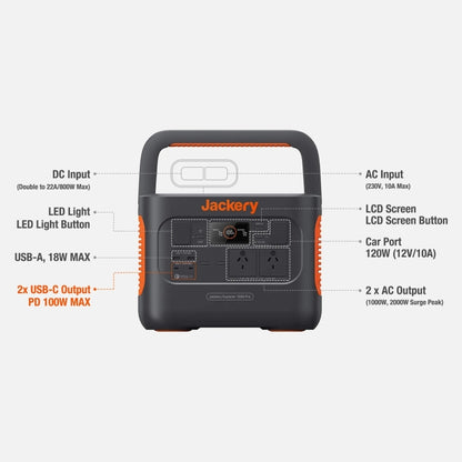 Jackery Explorer 1000 Pro Portable Power Station
