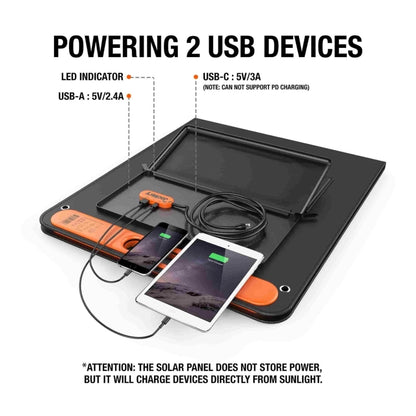 Jackery SolarSaga 100W Portable Solar Panel