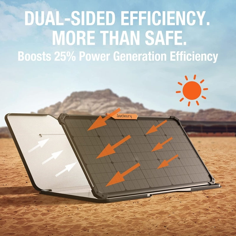 Jackery SolarSaga 80W Bifacial Solar Panel