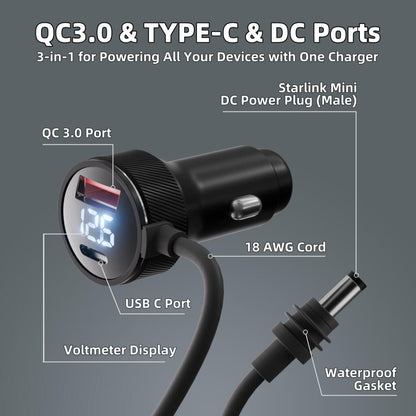 Outcamp Car Charger for Starlink Mini with Dual USB and Voltmeter