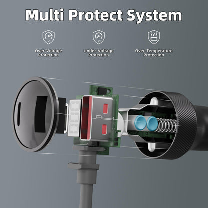 Outcamp Car Charger for Starlink Mini with Dual USB and Voltmeter