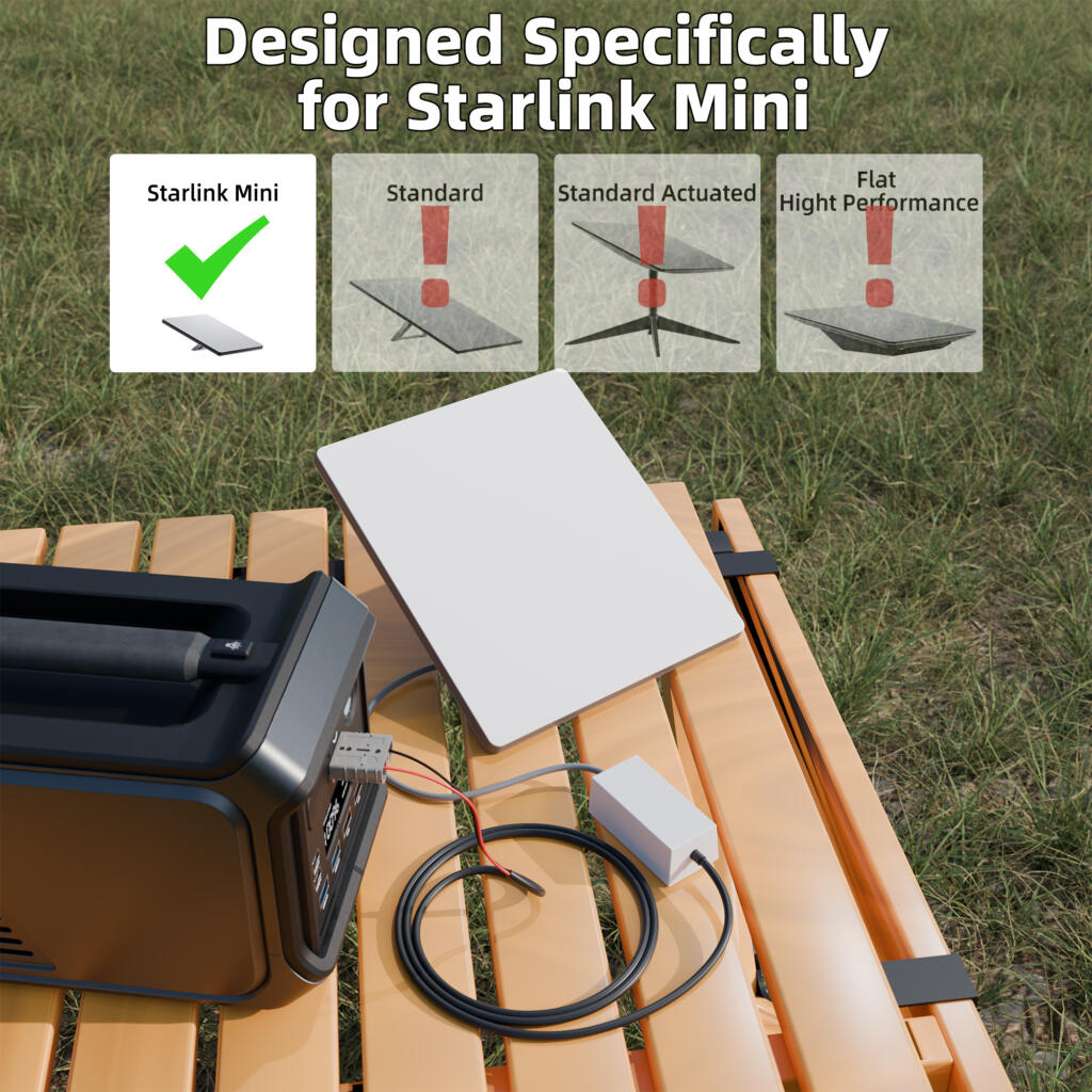 Outcamp Anderson DC Converter for Starlink Mini