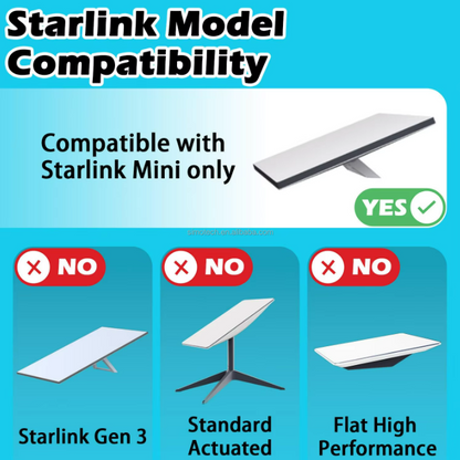 Outcamp Alloy Magnetic Shield Mount for Starlink Mini