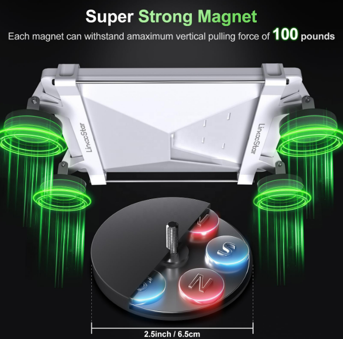 Outcamp Magnetic Mount for Starlink Mini