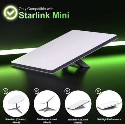 Outcamp Magnetic Mount for Starlink Mini