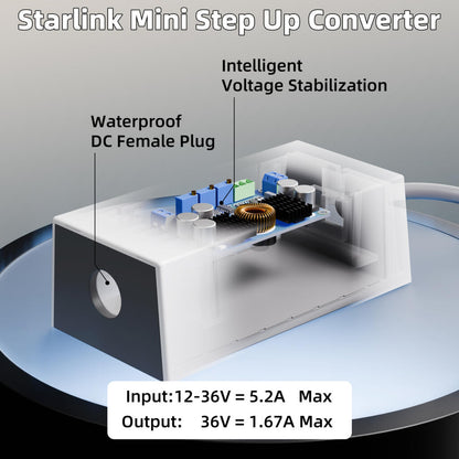 Outcamp 12V/24V Car Power Supply for Starlink Mini