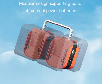 Outcamp PeakDo Makita Power Dock for Starlink Mini