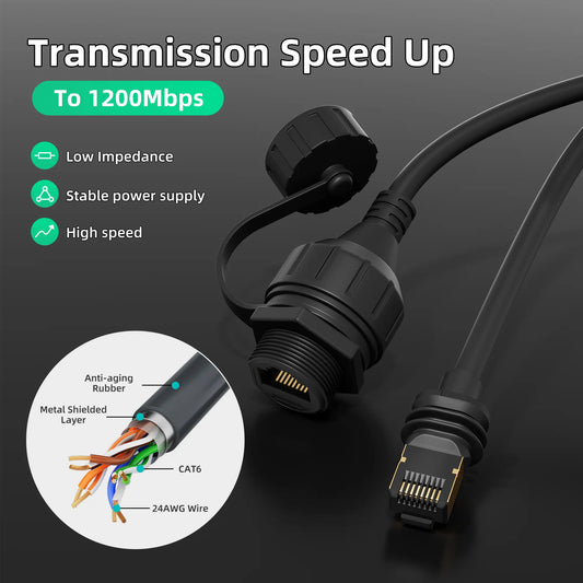 Outcamp SPX to RJ45 Adapter for Starlink Gen 3 and Mini