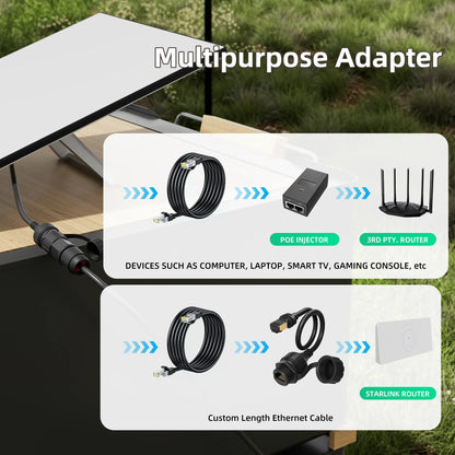 Outcamp SPX to RJ45 Adapter for Starlink Gen 3 and Mini