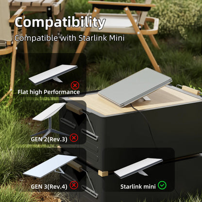 Outcamp Clear Protective Cover for Starlink Mini