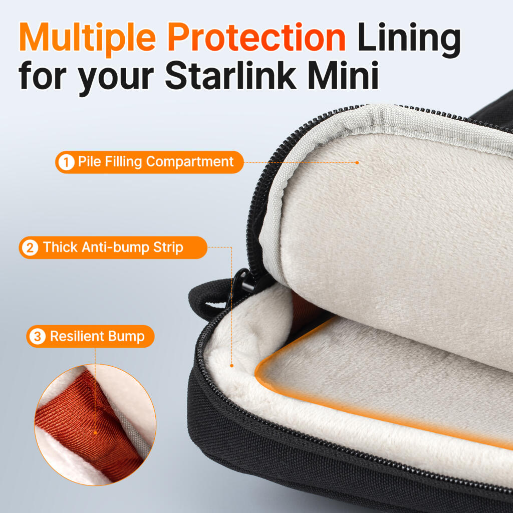 Outcamp Explorer Bundle for Starlink Mini