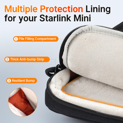 Outcamp Explorer Bundle for Starlink Mini