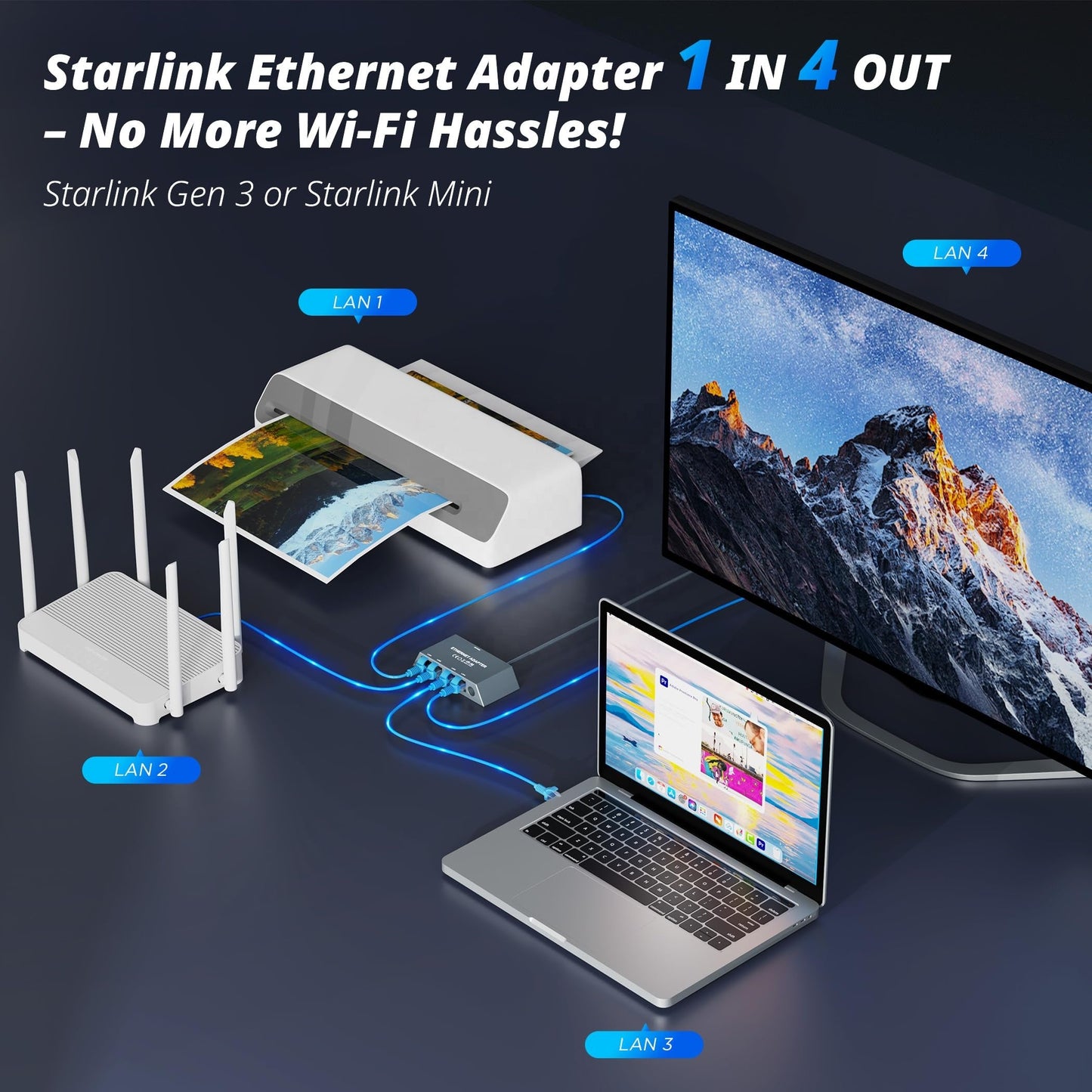 Outcamp 4-Port Ethernet Adapter for Starlink Mini