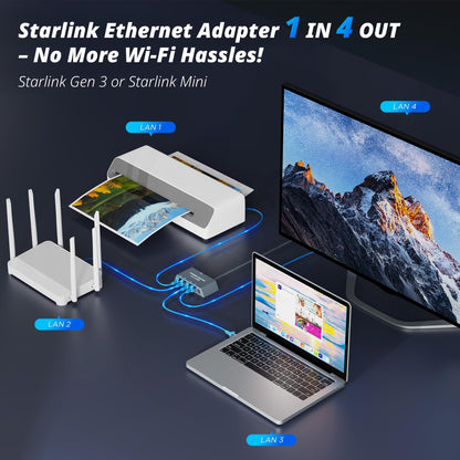 Outcamp 4-Port Ethernet Adapter for Starlink Mini