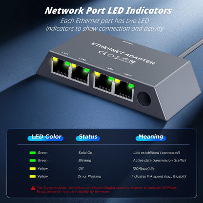Outcamp 4-Port Ethernet Adapter for Starlink Mini