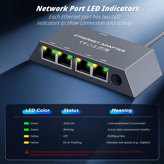 Outcamp 4-Port Ethernet Adapter for Starlink Mini