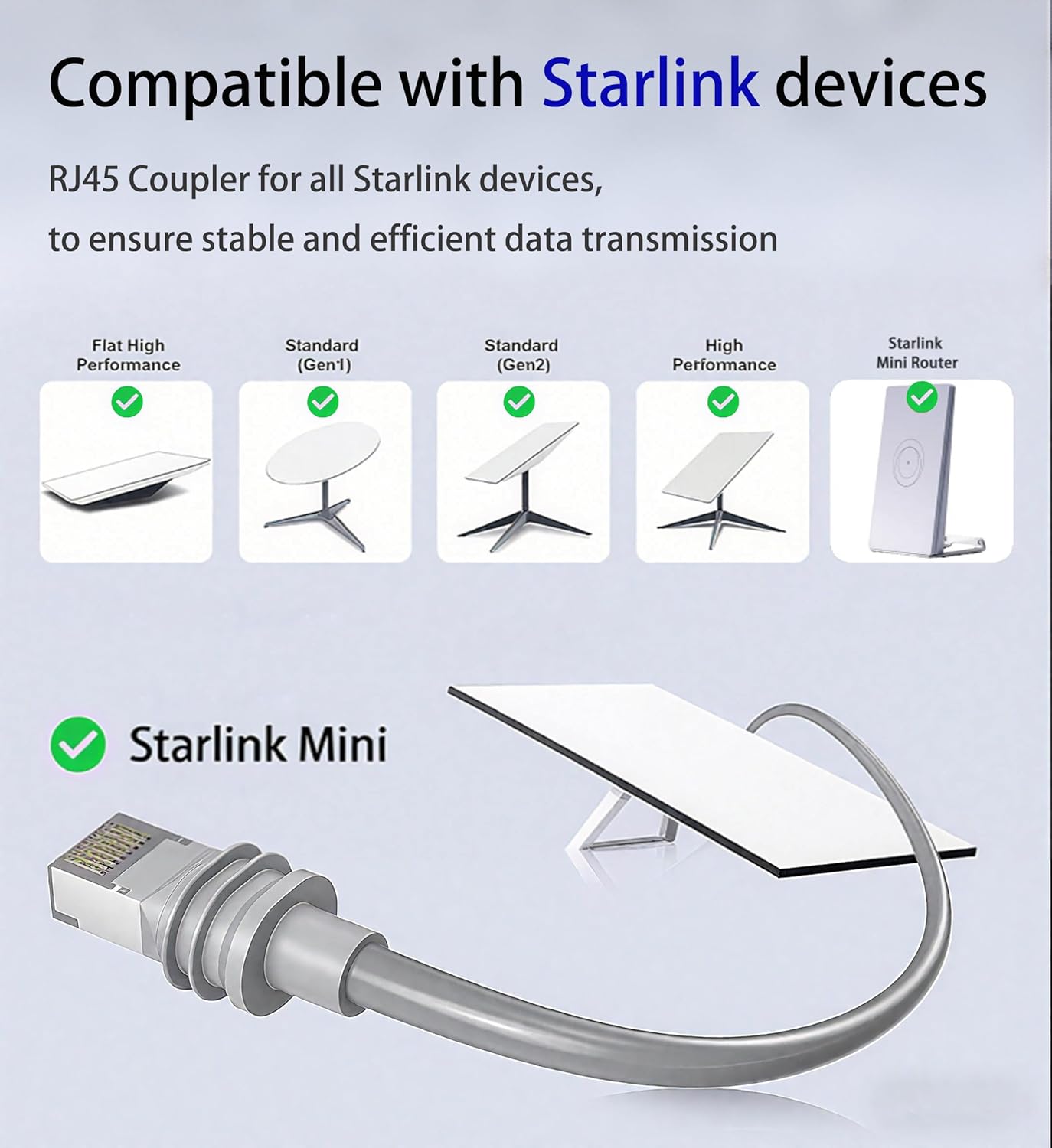 Starlink Ethernet  Connector,RJ45 Coupler, Ethernet Female to Female Extender with Lightning Protection and IP68 Waterproof,CAT8/CAT7/CAT6/CAT5E Cables