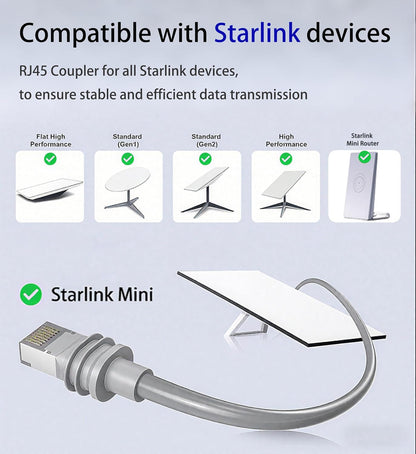 Starlink Ethernet  Connector,RJ45 Coupler, Ethernet Female to Female Extender with Lightning Protection and IP68 Waterproof,CAT8/CAT7/CAT6/CAT5E Cables