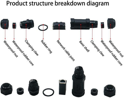 Starlink Ethernet  Connector,RJ45 Coupler, Ethernet Female to Female Extender with Lightning Protection and IP68 Waterproof,CAT8/CAT7/CAT6/CAT5E Cables