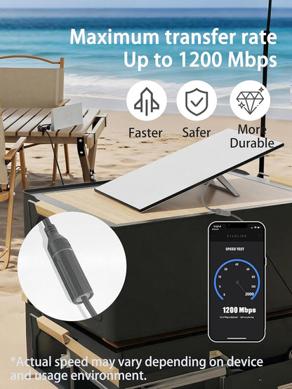 Starlink Ethernet Adapter Cable  for starlink gen 3/Mini Dish IP68 Waterproo