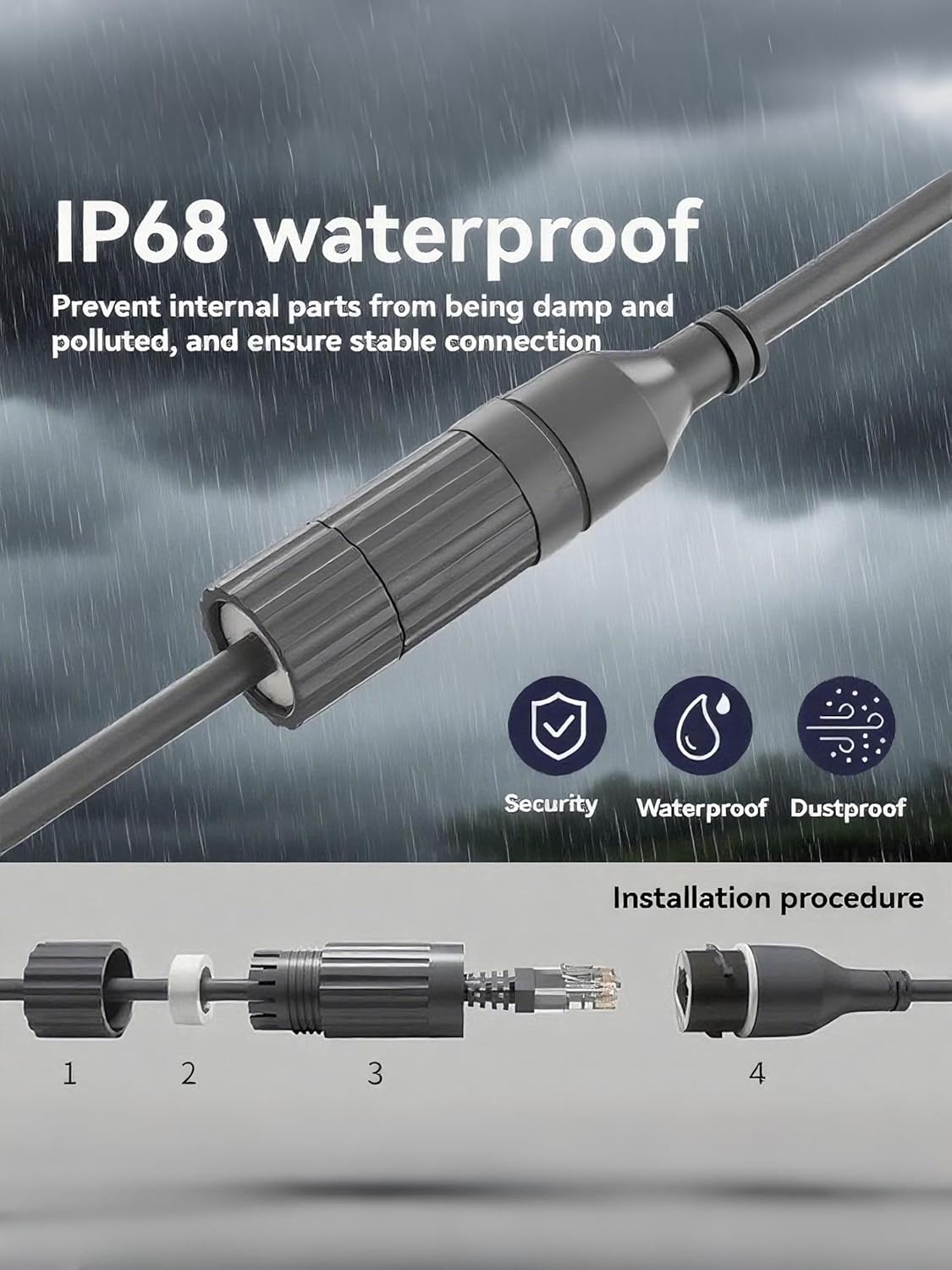 Starlink Ethernet Adapter Cable  for starlink gen 3/Mini Dish IP68 Waterproo