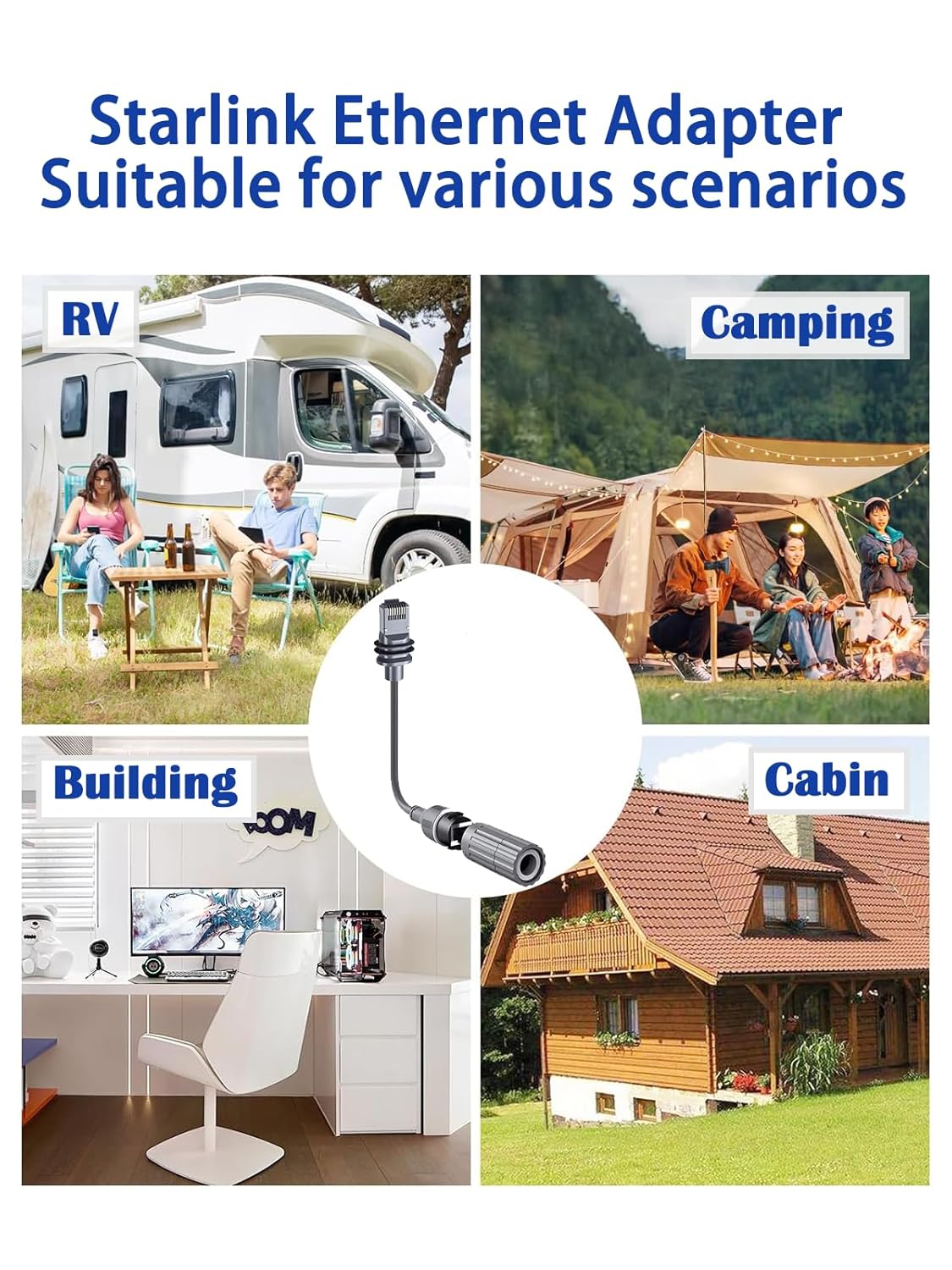 Starlink Ethernet Adapter Cable  for starlink gen 3/Mini Dish IP68 Waterproo