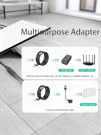 Starlink Ethernet Adapter Cable Kit for Starlink 3rd Generation Ethernet Adapter/Mini Disk