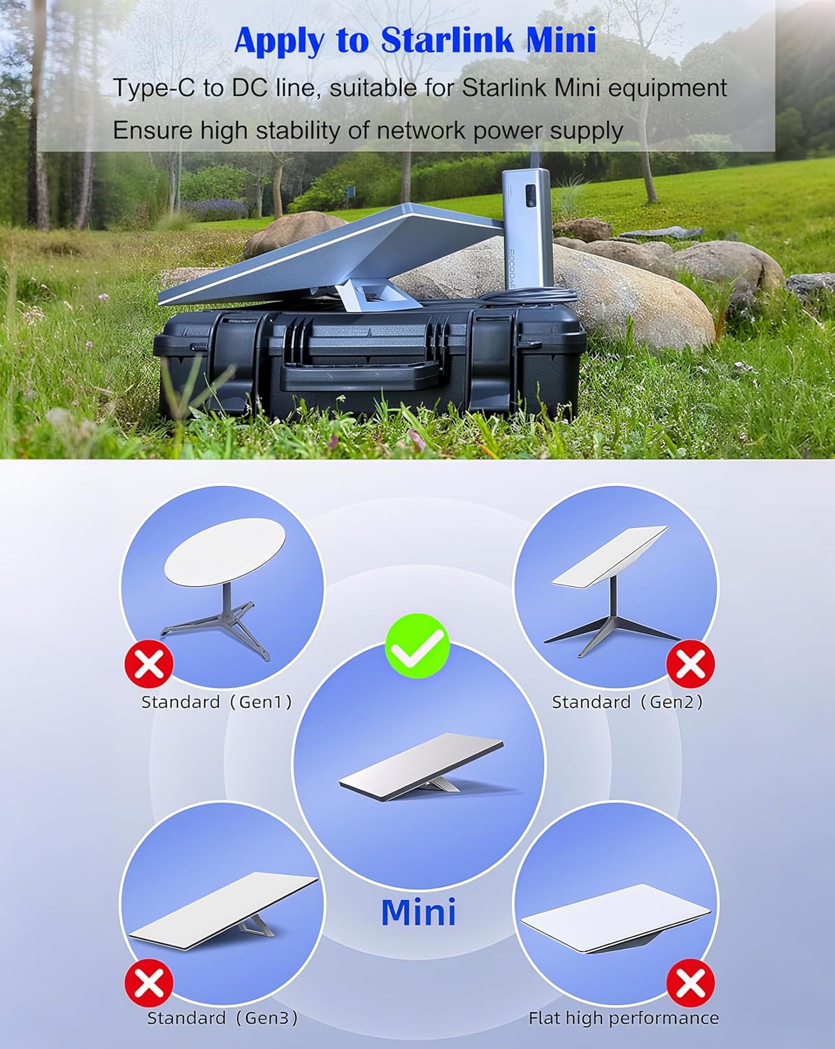 Starlink Mini Power Cable 3.3FT USB-C to DC5521