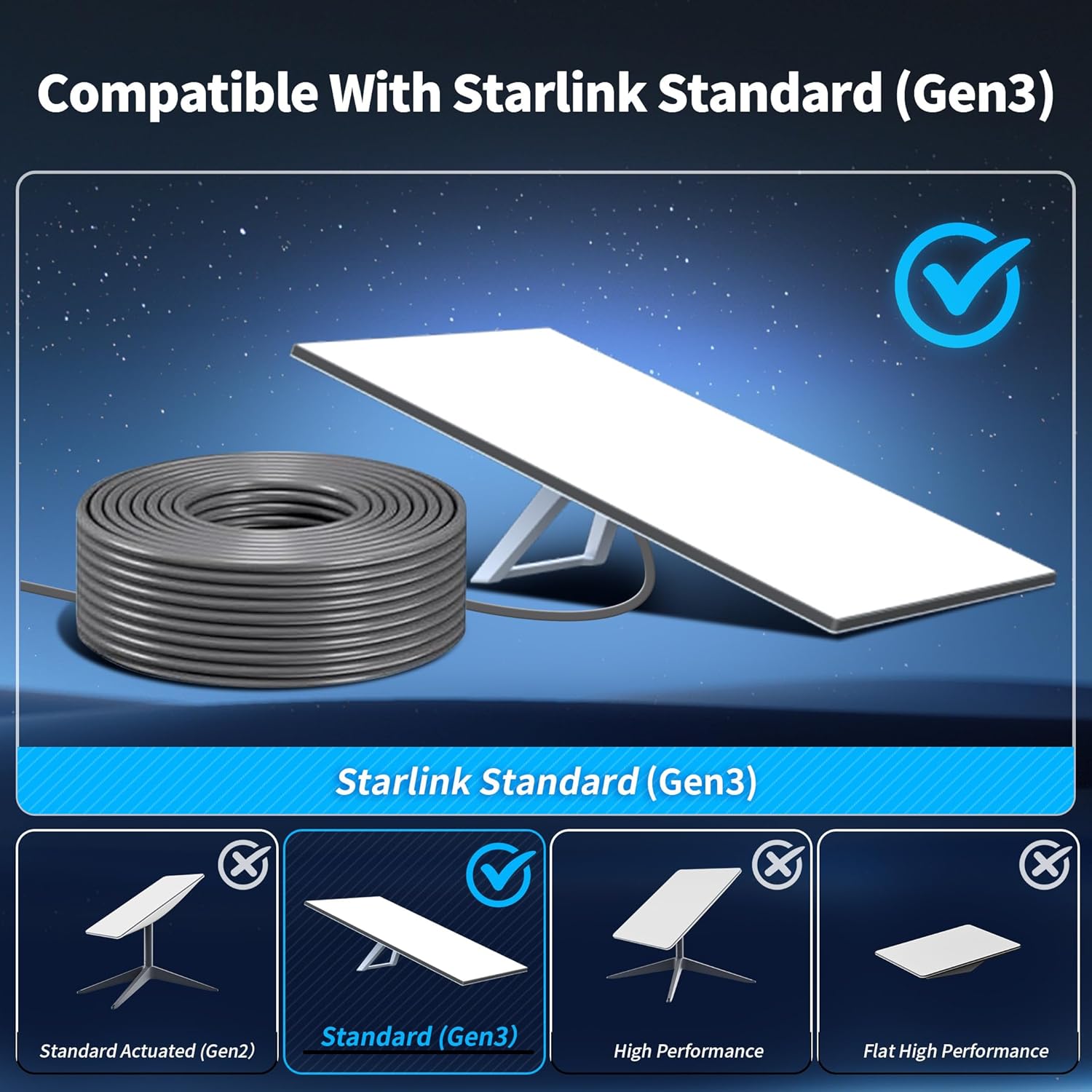 Starlink Cable Gen 3 75FT Waterproof (75FT / 23M), Grey