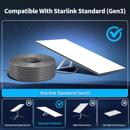 Starlink Cable Gen 3 75FT Waterproof (75FT / 23M), Grey