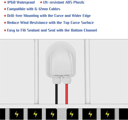 Solar Cable Entry Gland - Waterproof Double Connector Cover, Photovoltaic Plastic Bracket Curved ABS Dual Entry Housing for RV, Caravan Boat Panels