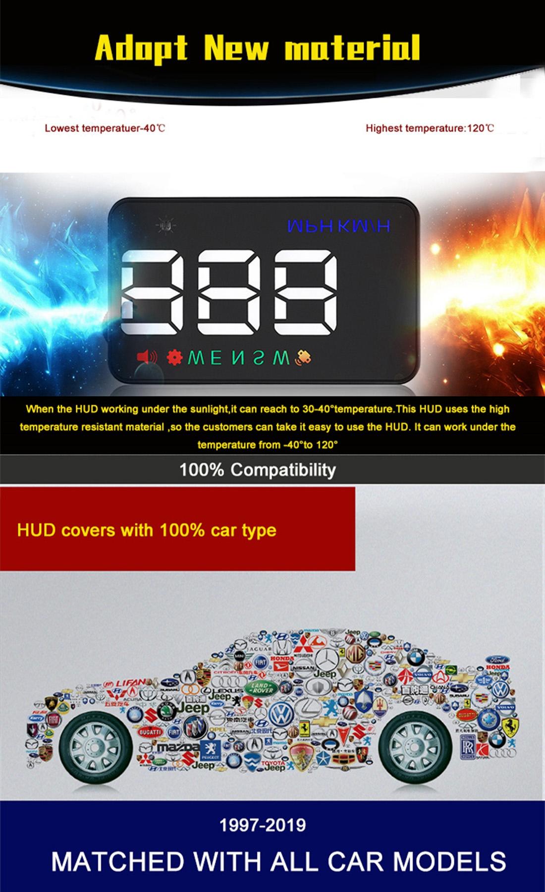 3.5 Inch Car Hud With Gps 2 Display Modes Light Sensors Speed & Compass Speed Alarm - Green Light