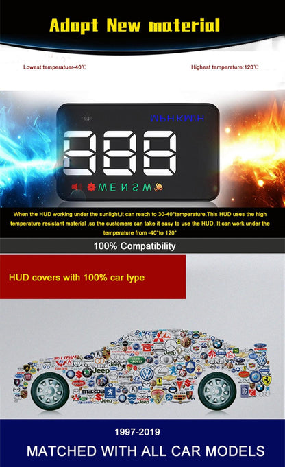 3.5 Inch Car Hud With Gps 2 Display Modes Light Sensors Speed & Compass Speed Alarm - Green Light