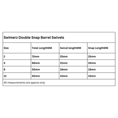 Swimerz Double Snap Barrel Swivels, Size 12, 20 pack
