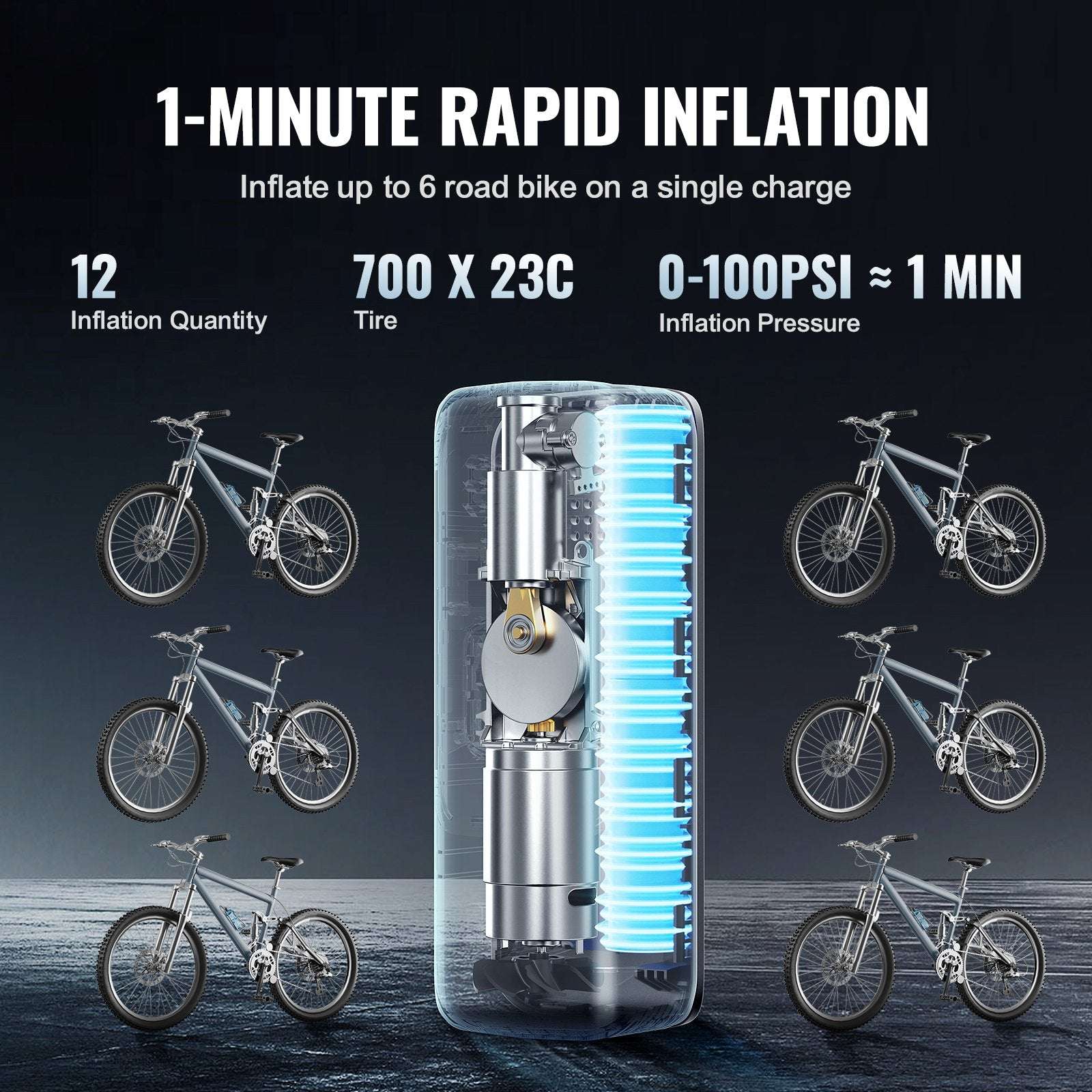 VEVOR Tire Inflator Portable Air Compressor, 150 PSI Electric Air Pump, 4000mAh Rechargeable Tire Pump with Auto-Off Function, LCD Pressure Gauge, 3 Nozzles, LED Light for Car Motorcycle Bike Ball