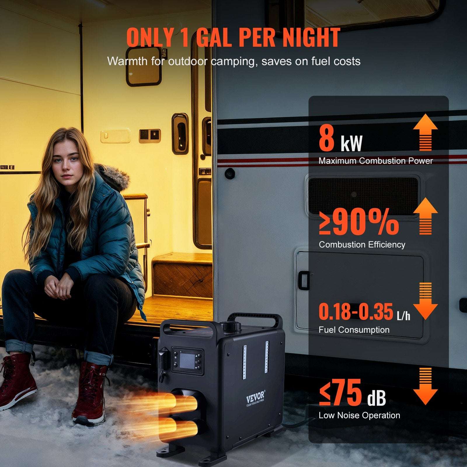8KW Diesel Heater, 12V/24V All in One Diesel Air Heater, Bluetooth APP Control, Remote Control and Display Screen, CO Alarm, Fast Heating Vertical Portable Diesel Heater for Vehicles, Garage