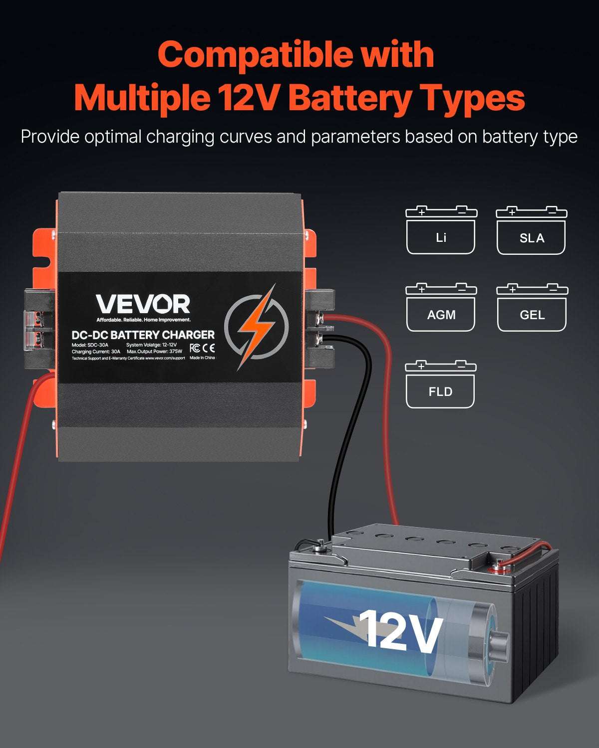 VEVOR 12V 30A DC to DC Charger Battery Charger 375W for Lead-Acid Lithium AGM
