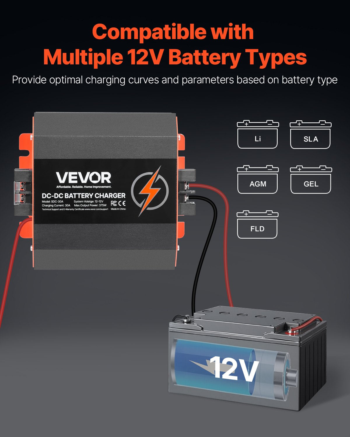 VEVOR 12V 30A DC to DC Charger Battery Charger 375W for Lead-Acid Lithium AGM