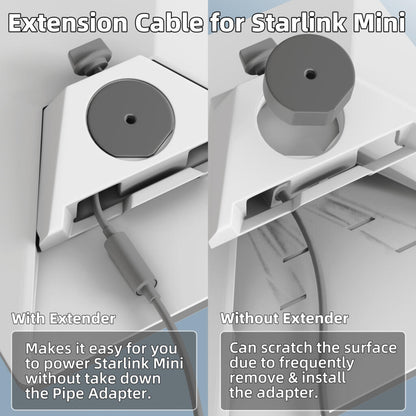 Outcamp 3m DC Extension Cable for Starlink Mini